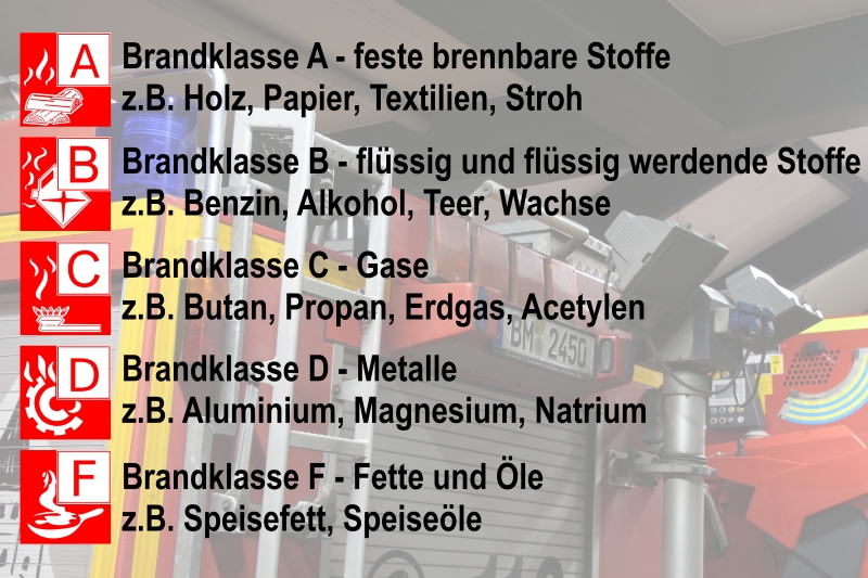 Brandklassen-down.jpg